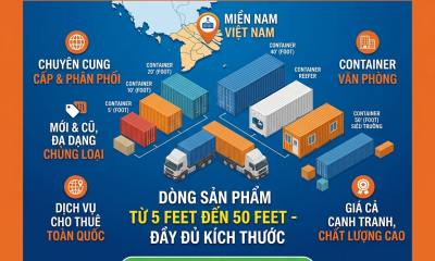Container Miền Nam: Giải Pháp Kho Bãi Và Văn Phòng Di Động Đa Năng – Tối Ưu Hóa Chi Phí Cho Mọi Công Trình